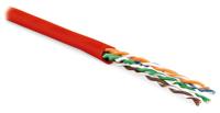 UUTP4-C5E-P24-IN-LSZH-RD-305