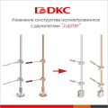 Молниезащита и заземление Молниезащита и заземление